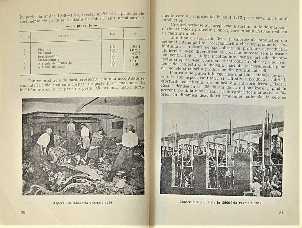 flacara-rosie-bucuresti-semicentenar-1924-1974-pages-30-and-31.