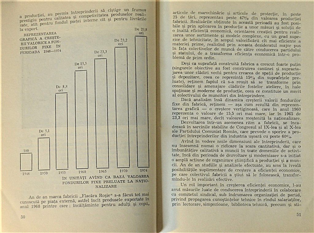 flacara-rosie-bucuresti-semicentenar-1924-1974-pages-50-and-51