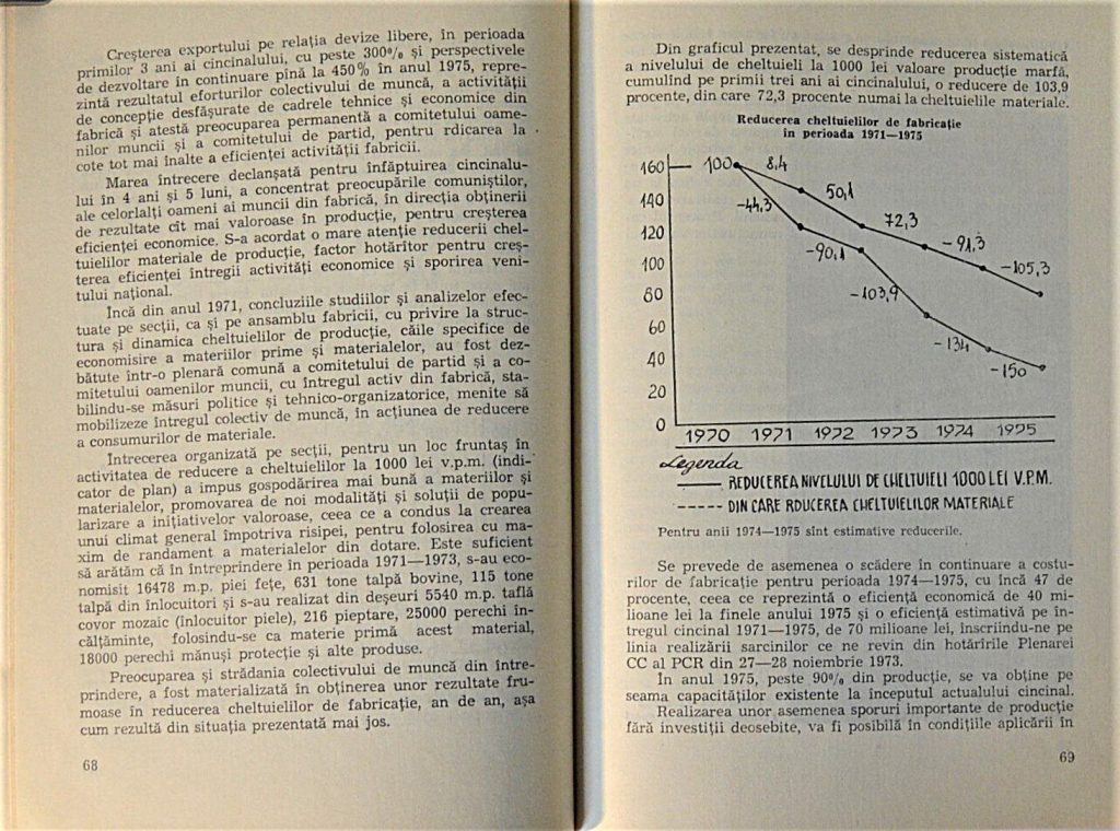 flacara-rosie-bucuresti-semicentenar-1924-1974-pages-68-and-69